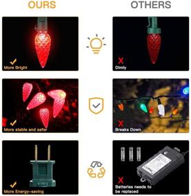 img 1 attached to 🎄 Марчпауэр C6 Рождественские огни, 2-шт. Водонепроницаемые наружно-внутренние гирлянды, 70 светодиодных лампочек, 23 фута, фееричный свет, подключаемые к розетке клубничные огни, стойкие к износу для украшения праздничного сада, деревьев и крыши, красные.