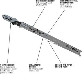 img 2 attached to Bosch T101B 4 Inch 10 Tooth T Shank