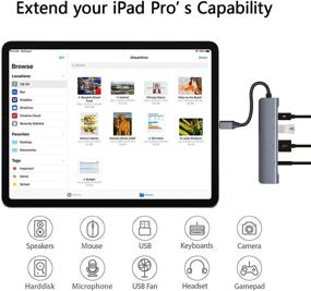 img 3 attached to 🔌 Высокопроизводительный USB C в HDMI мультипорт-хаб для iPad Pro 2021/2020/12.9/11, iPad Air 4, Samsung Dex S21/S20, MacBook Pro - HDMI 4K, USB3.0, зарядка через USB C, включен разъем для наушников 3,5 мм!