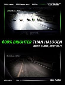 img 3 attached to NOVSIGHT 9005/HB3 LED Headlight Bulbs - Ultra Bright 100W 20000 Lumens, 600% Brighter Conversion Kit for High Beam Headlights, 6500K Cool White, IP68 Waterproof, Best Halogen Replacement