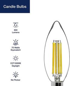 img 3 attached to 💡 Candelabra Chandelier Replacement: FLSNT Equivalent for Maximum Effectiveness