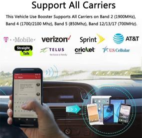 img 3 attached to 5 Band Cell Phone Signal Booster for Car, Auto, RV, and Truck - Amplifies 4G LTE, 3G CDMA, 2G GSM Data & Voice Signals on Band 2/4/5/12/13/17 - Supports All Phones & Carriers (Verizon, AT&T, Sprint, Cricket)