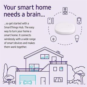 img 2 attached to SAMSUNG SmartThings Hub 3rd Gen GP-U999SJVLGDA - Enhanced Connectivity, White