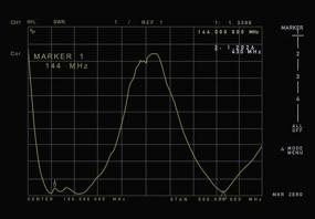 img 1 attached to HYS Dual Band Handheld Bracelet Antennas