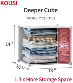 img 1 attached to 📚 Efficient and Spacious KOUSI Large Cube Storage - Versatile 16 Cubes Organizer for Clothes, Books, Toys, and More - White Closet Storage Cabinet