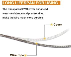 img 2 attached to 🖼️ Plastic-Coated Stainless Steel Picture Hanging Wire Bundle with Aluminum Crimping Loop Sleeves - Ideal for Hanging Photo Frames, Artwork, Mirrors, Bird Feeders, String Lights, and Plant Climbing - 1.5mm x 98 Feet