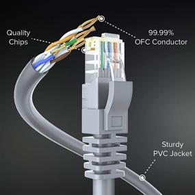 img 2 attached to 🔌 Кабель Ethernet Cat 6, 25 футов (2 штуки) - Короткое расстояние высокоскоростной сетевой интернет-кабель RJ45 - 25 футов Cat6, серый - Кабели из чистой меди, сертифицированные UL.