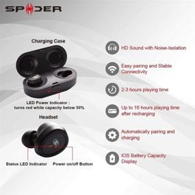 img 3 attached to Spider Wireless Bluetooth Earphones EMIC BT100