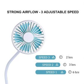 img 1 attached to 🔵 PRAVETTE USB Stroller Fan Clip on - Portable and Rechargeable Electric Mini Fan for Office, Car Seat, Bedside, Camping and Travel - Blue