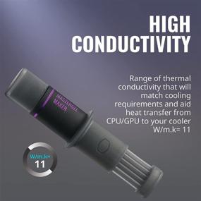 img 1 attached to Cooler Master MasterGel Maker Ultra-High Performance Thermal Compound - Diamond Particle Nano-tech, Exclusive Flat-Nozzle Syringe Design, W/m.k= 11m CPU/GPU Conductivity