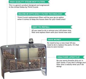 img 2 attached to 🔍 Crucial Vacuum Replacement Filter for Bissell Steam Mop - Compatible with Parts # 218-5600, 2185600, 32525 & Models 1865, 1867, 1867-6, 1867-7 - Includes Calcium Water Filters (1 Pack)
