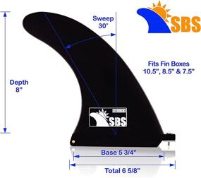 img 3 attached to 🏄 8-inch Longboard & SUP Single Fin by Santa Barbara Surfing SBS - Ideal Center Fin for Surfboards & Paddleboards