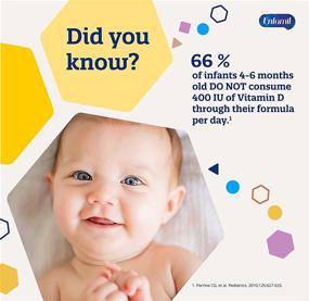 img 2 attached to 🍼 Капли Enfamil Baby Vitamin D-Vi-Sol для младенцев - поддержка крепких зубов и костей, легко применять, без глютена - флакон с пипеткой 50 мл, упаковка из 3 штук