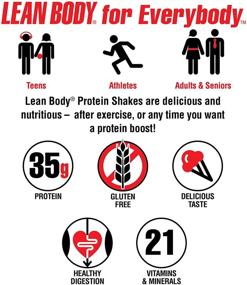 img 2 attached to 🥤 LABRADA Nutrition Lean Body Высокобелковый заменитель пищи - Белковый порошок сывороточного протеина для похудения и набора мышц, шоколад - 2,47 фунта (банка)