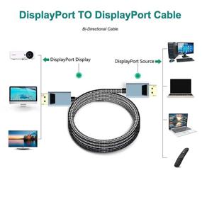 img 2 attached to Gold Plated Braided DisplayPort Cable with Broad Compatibility Support