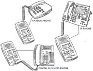 📞 enhanced call assistant sd: advanced phone call recorder for landline - desktop standalone unit logo
