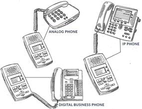 img 1 attached to 📞 Enhanced Call Assistant SD: Advanced Phone Call Recorder for Landline - Desktop Standalone Unit