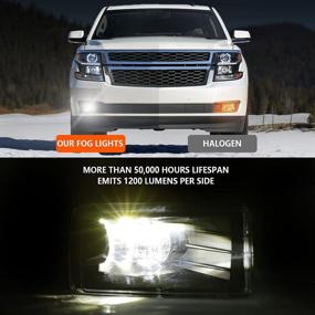 img 3 attached to 🚗 Premium 4X4FLSTC LED Fog Lights Assembly for AVALANCHE, SILVERADO, TAHOE, GMC YUKON, SUBURBAN - DOT Approved, Black - 1 Pair