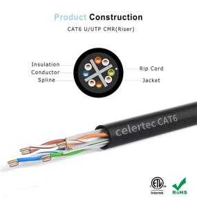 img 3 attached to 🔌 High-Quality Celertec CAT6 Ethernet Cable, 500ft, 23AWG Solid Bare Copper, Unshielded Twisted Pairs (UTP), 550MHz, ETL Listed & CMR Riser Rated, Indoor, Bulk Ethernet Cable - Black