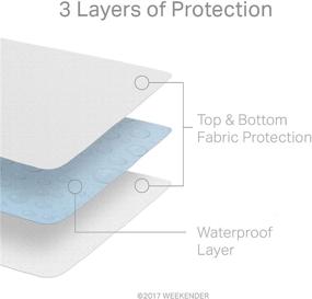 img 3 attached to 🛏️ WEEKENDER Full Size White Mattress Protector - Waterproof, High Heat Dryer Proof, Premium Commercial-Grade with Reinforced Seams
