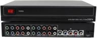 component video audio splitter bolaazul logo