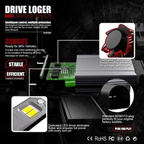 img 1 attached to High-Performing 9007 LED Headlight Bulb: 16000LM, 6000K Cool White, HB5 High Low Beam, CSP Chips