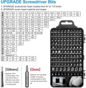 img 2 attached to Отвертка Apsung Multi Function Compatible Electronics