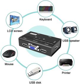 img 2 attached to Эффективный 2-портовый USB VGA KVM переключатель для совместного использования одного монитора, клавиатуры, мыши и USB-динамика между 2 компьютерами - MT-VIKI