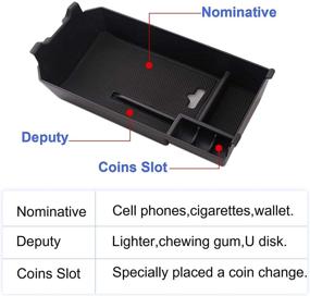 img 1 attached to 🚗 Улучшите ваш Mercedes Benz C Class и GLC Class: TTCR-II органайзер для центральной консоли с отделением для монет