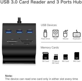 img 3 attached to UGREEN USB Card Reader USB 3.0 Hub with 3-Port SD TF MS M2 Card Adapter, Phone Stand Dock Combo for iMac, MacBook Pro, Air, Retina, Mac Mini, Windows, Surface Pro, IdeaPad, PC, Laptop, Tablet