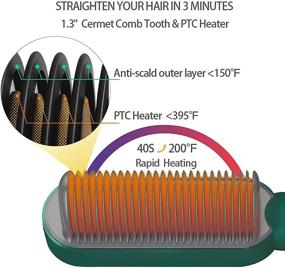 img 2 attached to 🔥 Революционная профессиональная керамическая расческа для выпрямления волос: ЖК-дисплей, 3 режима температуры, выпрямление и завивка (сухие / влажные), быстрое нагревание за 20 секунд, технология защиты от ожогов.