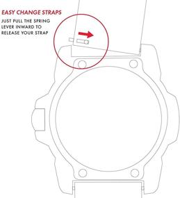 img 1 attached to Genuine Luminox Replacement Carbonox ICE SAR