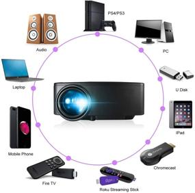 img 1 attached to 📽️ GooDay Smart Projector: Portable WiFi Bluetooth Video Beam for Indoor/Outdoor Movies & Parties, 1080P Support