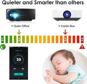 img 2 attached to 📽️ GooDay Smart Projector: Portable WiFi Bluetooth Video Beam for Indoor/Outdoor Movies & Parties, 1080P Support