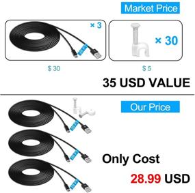 img 3 attached to 🔌 Versatile 3 Pack 26FT Power Extension Cable for WyzeCam, PS4, Xbox One Controllers, YI Camera, Nest Cam Indoor, Oculus Go: Durable Charging and Data Sync Cord