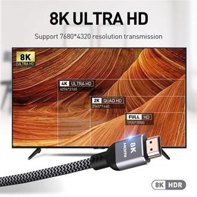 img 3 attached to Cable HTCKABOL 48Gbps 8K60Hz 4K120Hz