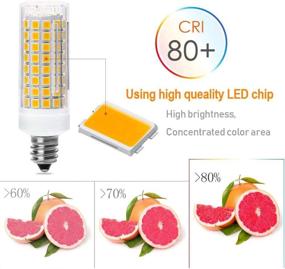 img 1 attached to E11 LED Bulb Dimmable 75W 100W Halogen Bulbs Replacement