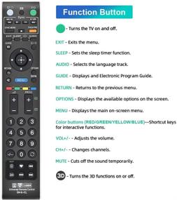 img 1 attached to Gvirtue Universal Control GSN 6 Compatible Replacement Applicable