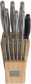 img 3 attached to Optimized for SEO: Emeril Lagasse 14-Piece Stainless Steel Knife Set with Hollow Handle