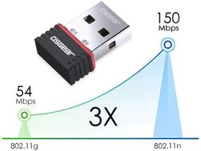 img 1 attached to 🔌 OSGEAR USB WiFi Adapter - High Speed 150Mbps Wireless Network Card Dongle for PC, Laptop, Desktop - Stable 2.4GHz Band Connection - Windows 10/8/7/XP/Vista/Mac/Linux Compatible - Mini Receiver with Driver Support