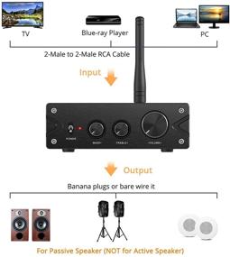 img 1 attached to 🔊 Neoteck Bluetooth 5.0 Stereo Audio 2 Channel Amplifier Receiver Mini Hi-Fi Class D Integrated Amp 2.0CH for Home Speakers - 100W x 2 with Bass and Treble Control (Includes Power Supply)