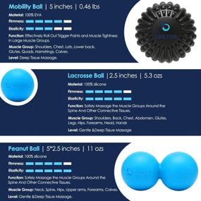 img 2 attached to OBETOR Physical Myofascial Textured Mobility