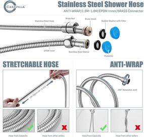 img 2 attached to 🚿 Casavilla High Pressure Handheld Shower Head with 6 Spray Settings, Extra-long 5.9ft Hose, 4.7" Face, Water Saving & Spa Spray Mode - Chrome