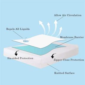 img 2 attached to 🛏️ Bedecor Twin Mattress Encasement with Soft Cotton Terry Top - 6-Sided Full Protection, No Liquid Leakage, Deep up to 9 Inches