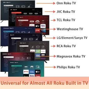 img 3 attached to Универсальный пульт дистанционного управления Motiexic для Roku TV - совместим с телевизорами Onn, Element, LG, JVC, RCA, Sanyo, TCL, Magnavox, Philips, Westinghouse - в комплекте черный держатель для пульта.