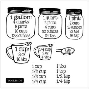 img 3 attached to 📐 Kitchen Conversion Measurement Decals - 12" x 12" Vinyl Wall Decor with Cooking Measurement Chart - Ideal Tool for Kitchen Cabinets