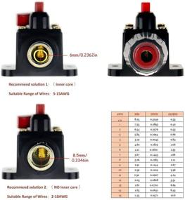 img 1 attached to YMHTD 150A Reset Fuse 20-150AMP Inline Circuit Breaker Reset Fuse Holder For Car Audio Marine Boat Inverter Replace Fuses 12V-24V DC Breaker Switch Overload Protection Fuse