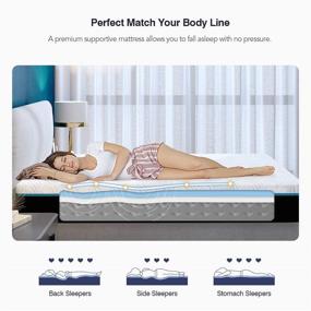 img 2 attached to Avenco Twin Memory Foam Mattress in a Box - 10 Inch Gel-infused Twin Bed Mattress with Plush Removable Cover - CertiPUR-US & ISPA Certified for Ultimate Comfort & Support