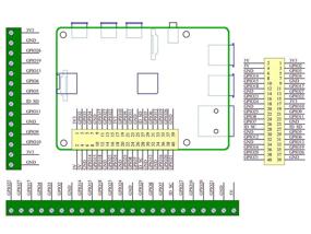 img 1 attached to 🔌 DIN Rail Mount Screw Terminal Block Adapter Module for Raspberry Pi: A Perfect Fit for A+ 3A+ B+ 2B, 3B 3B+ 4B Zero Zero-W