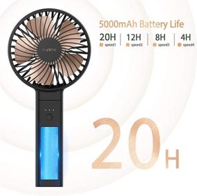 img 1 attached to Funme Portable Handheld Fan - 5000mAh USB Desk 🌬️ Fan, 4 Speed Settings, Ideal for Outdoor Travel - Black